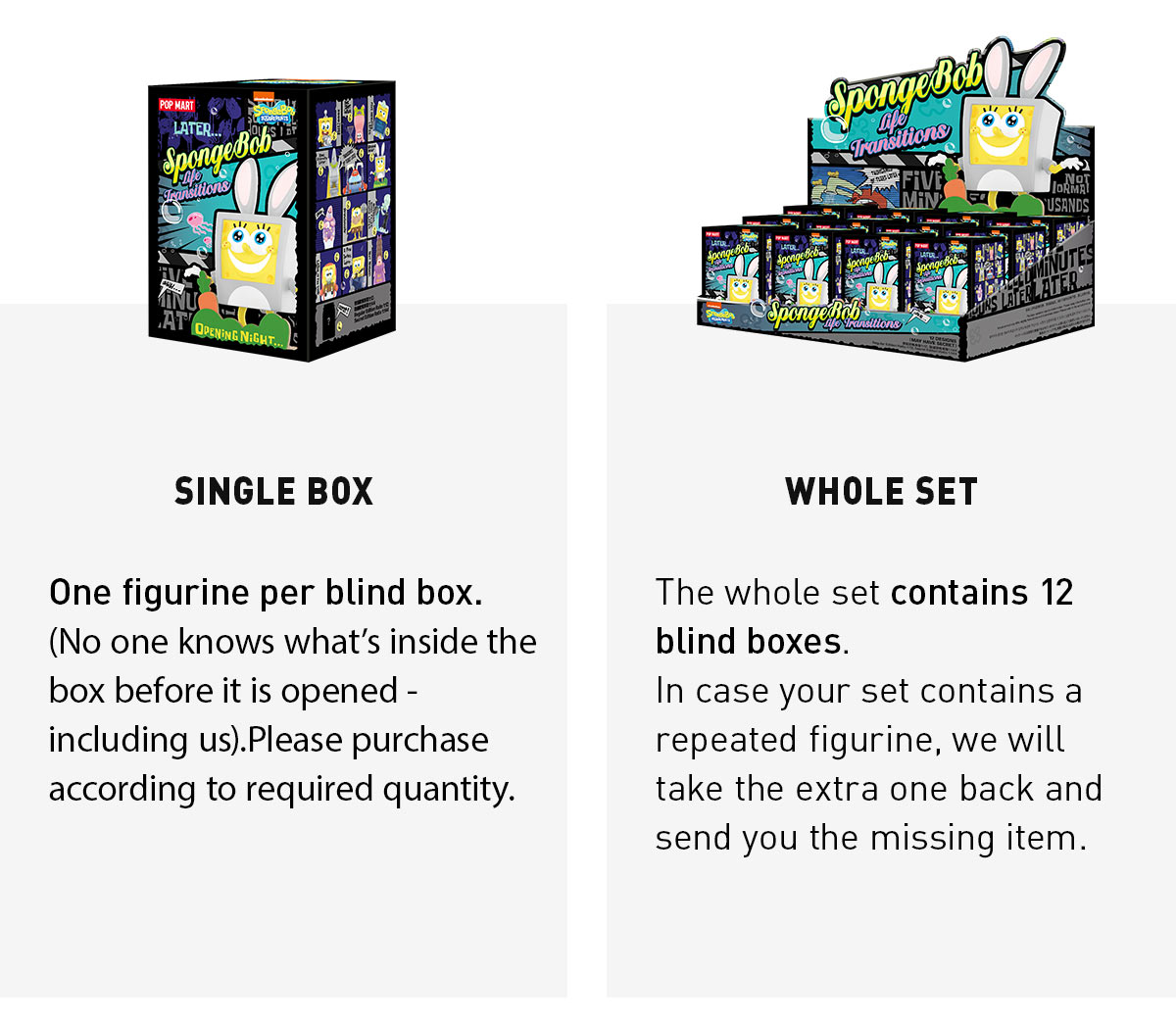 Spongebob Life Transitions Series Figures-Single Box