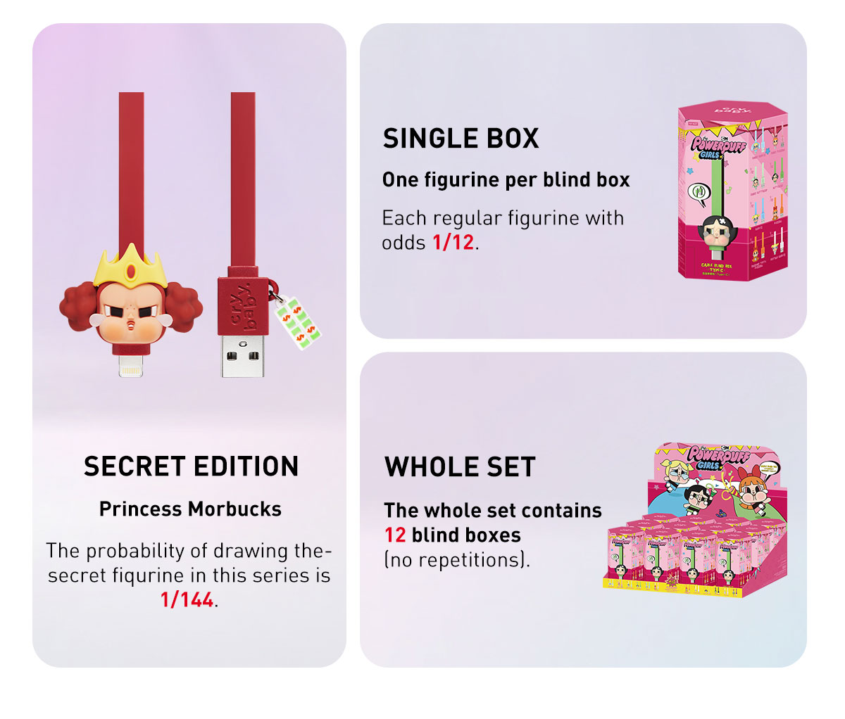CRYBABY × Powerpuff Girls Series-Cable Blind Box - POP MART (Hong