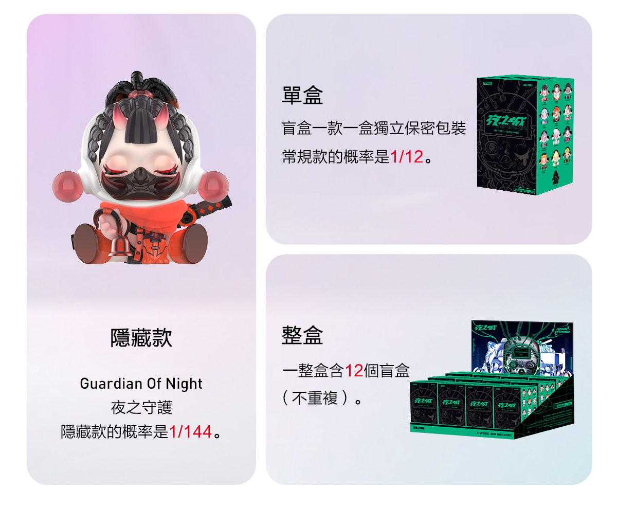 POPMART、 夜之城、Bell-ringer Skullpanda Ancient Castle Series