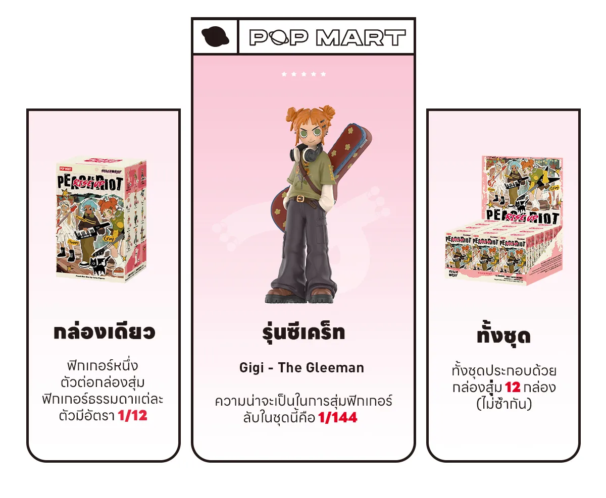 POP MART Peach Riot Rise Series – 12 figurines d'action aléatoires, jouets d'art de collection