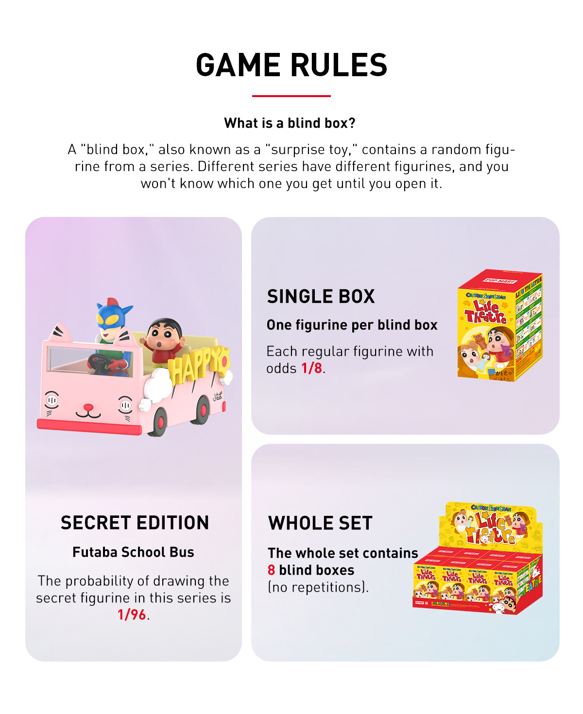 POP NOW:Crayon Shinchan Life Theatre Series Scene Sets - POP MART