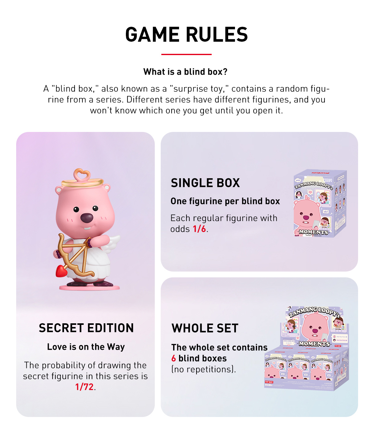 ZANMANG LOOPY's Moments Series Figures - POP MART (Hong Kong, China)