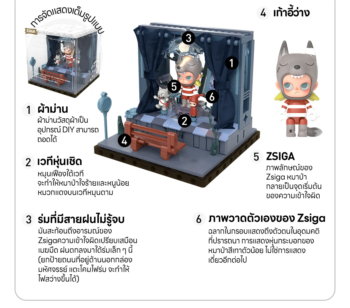Zsiga Walking Into The Forest Series Blocks - POP MART (Thailand)