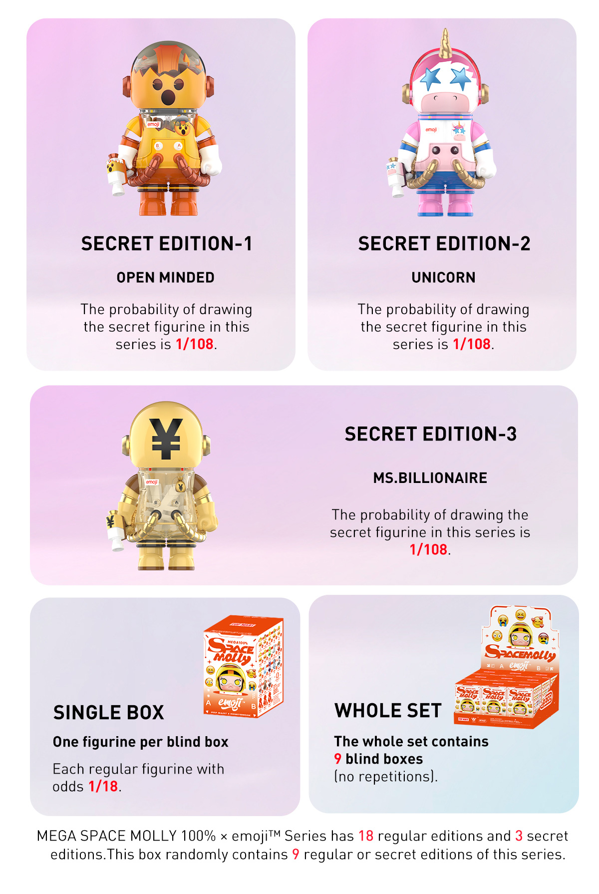POP NOW:MEGA SPACE MOLLY 100% × emoji™ Series - POP MART