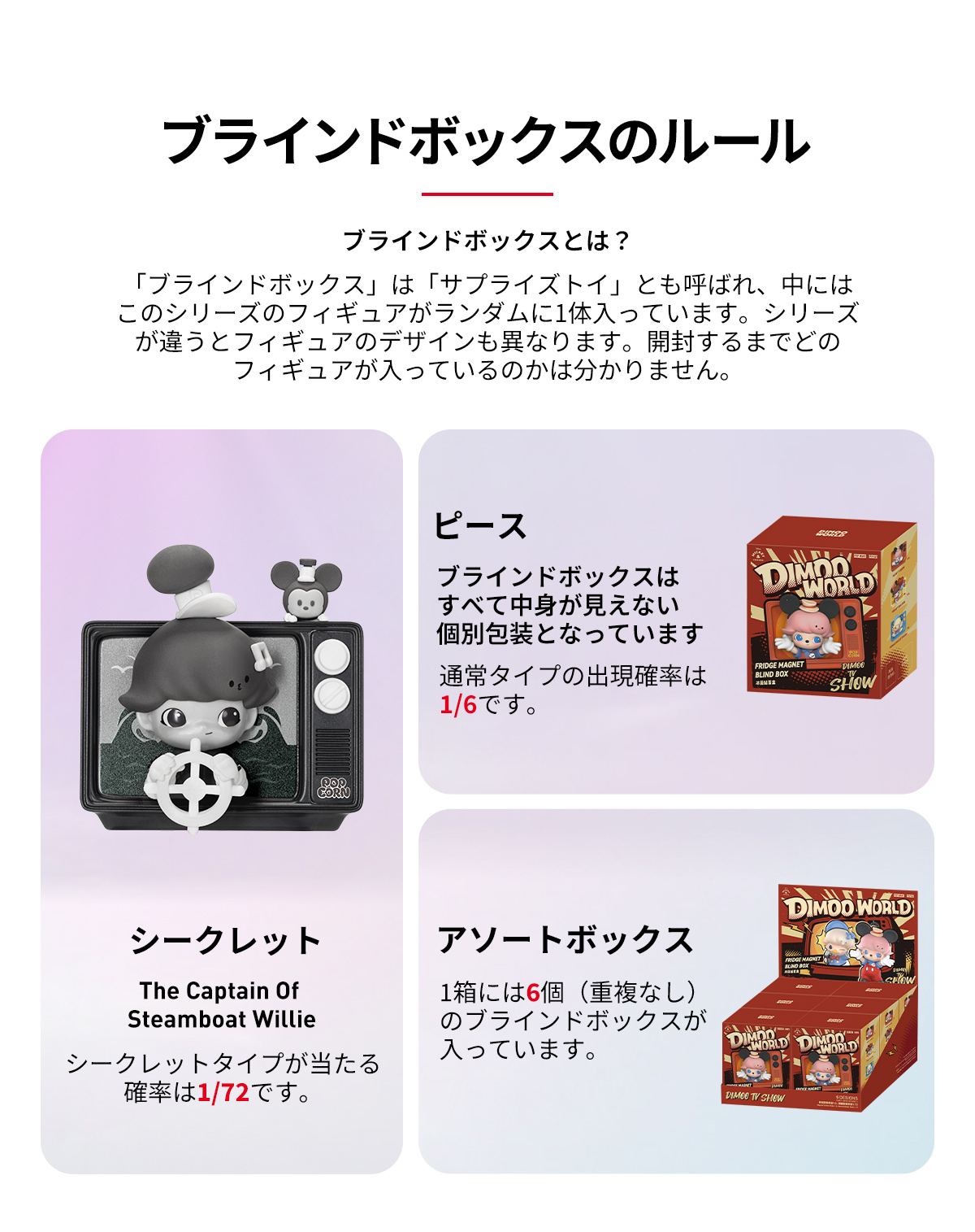 DIMOO WORLD × DISNEY Series-Fridge Magnet Blind Box - POP MART (Japan)