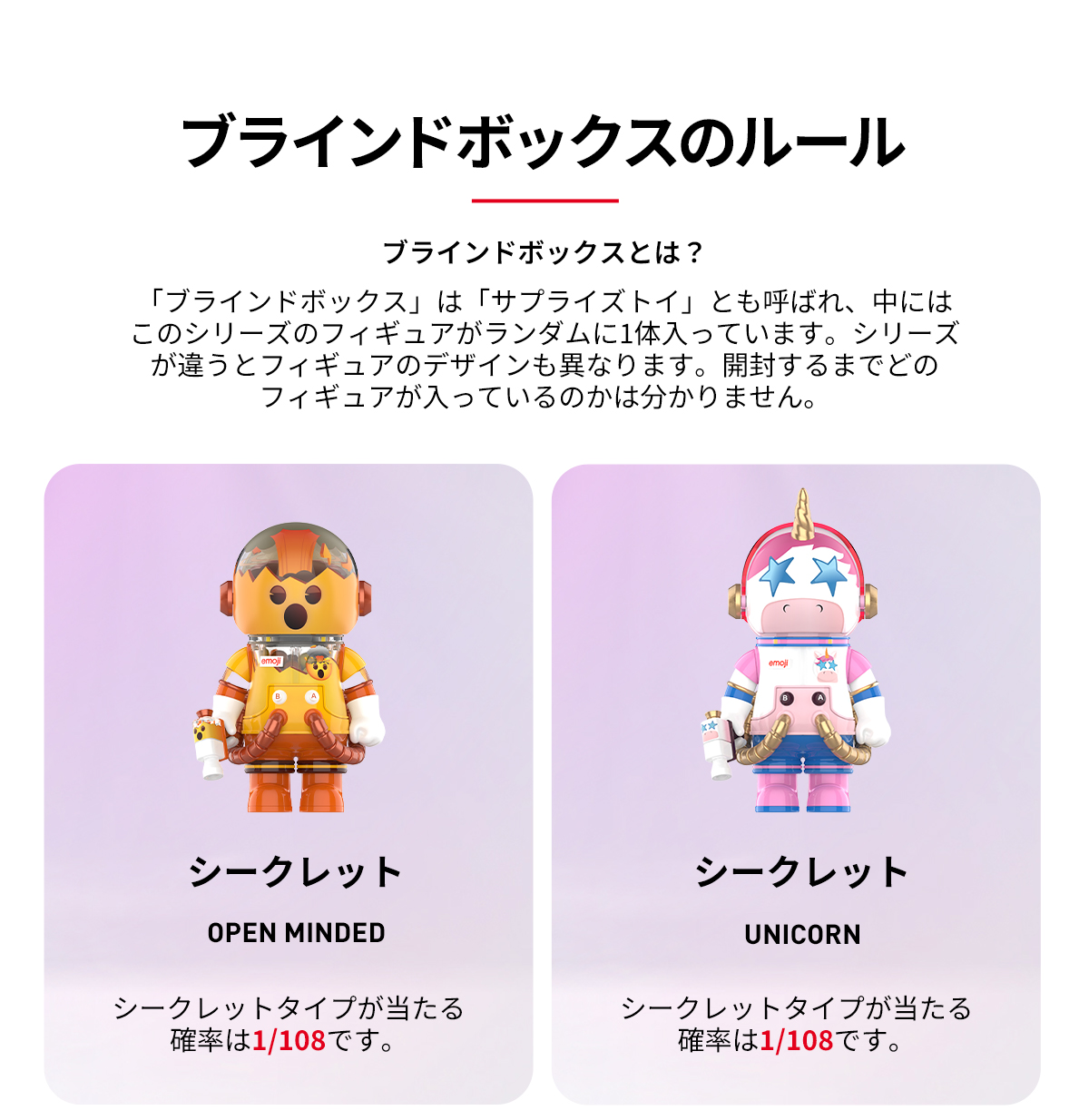 MEGA SPACE MOLLY 100% × emoji™ Series - POP MART (Japan)