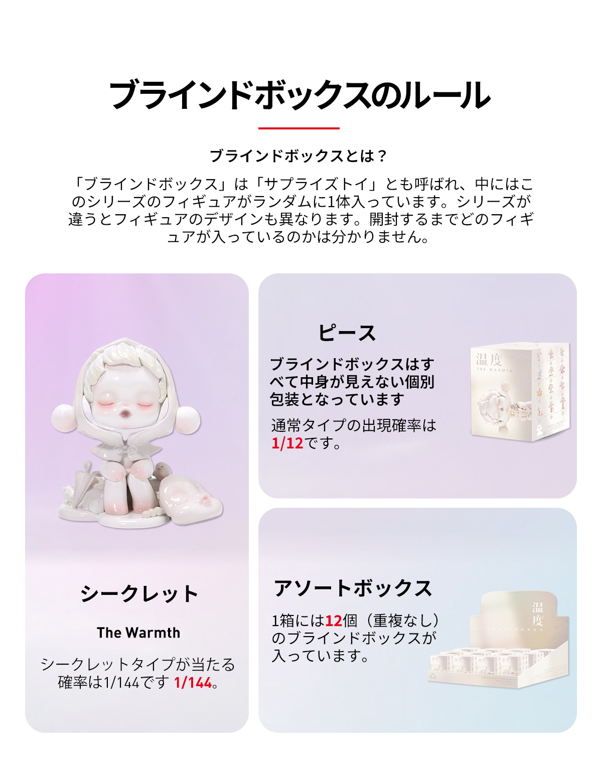 SKULLPANDA The Warmth Series - POP MART (Japan)