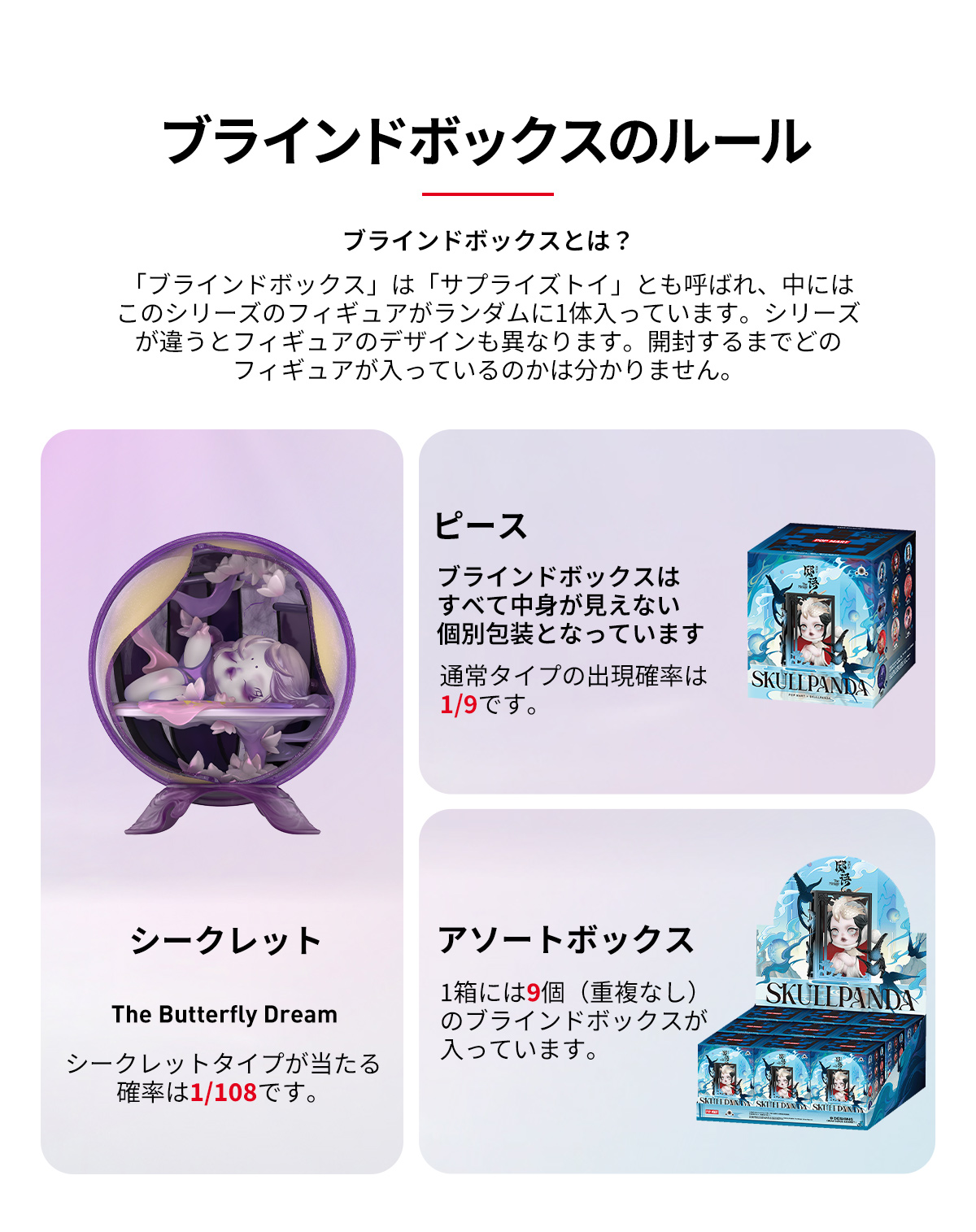 SKULLPANDA The Mirage Series Figures - POP MART (Japan)