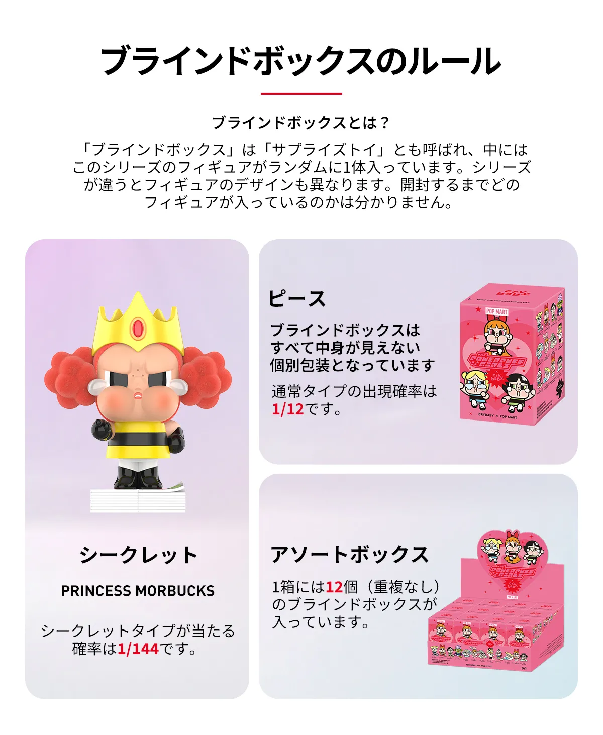 CRYBABY × Powerpuff Girls Series Figures - POP MART (Japan)