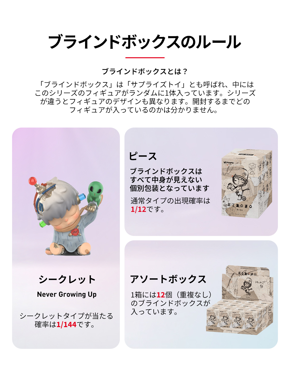 Hirono Echo Series Figures - POP MART (Japan)