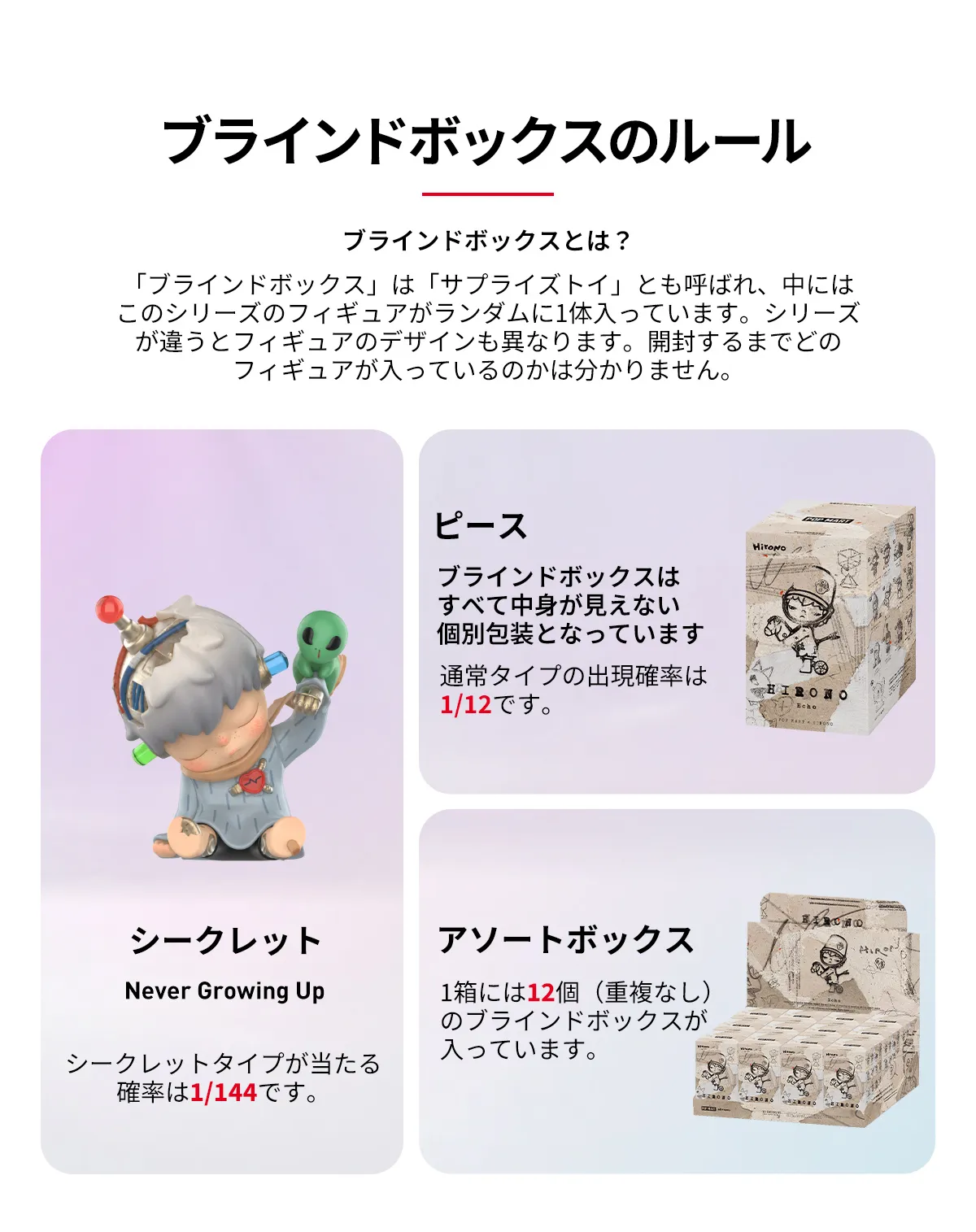 Hirono Echo Series Figures - POP MART (Denmark)