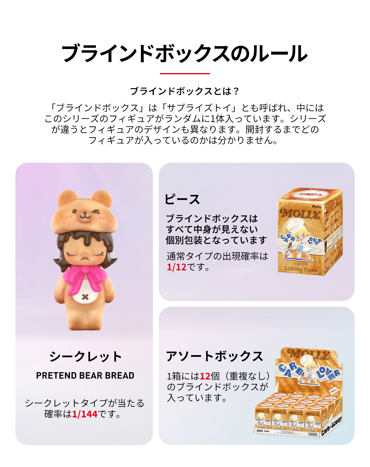 MOLLY Carb-Lover Series Figures - POP MART (Japan)