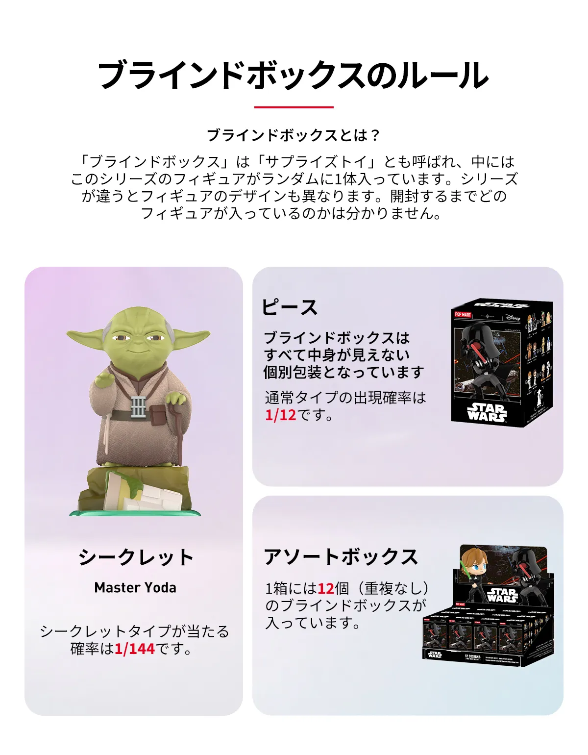 Star Wars Series Figures - POP MART (Greece)