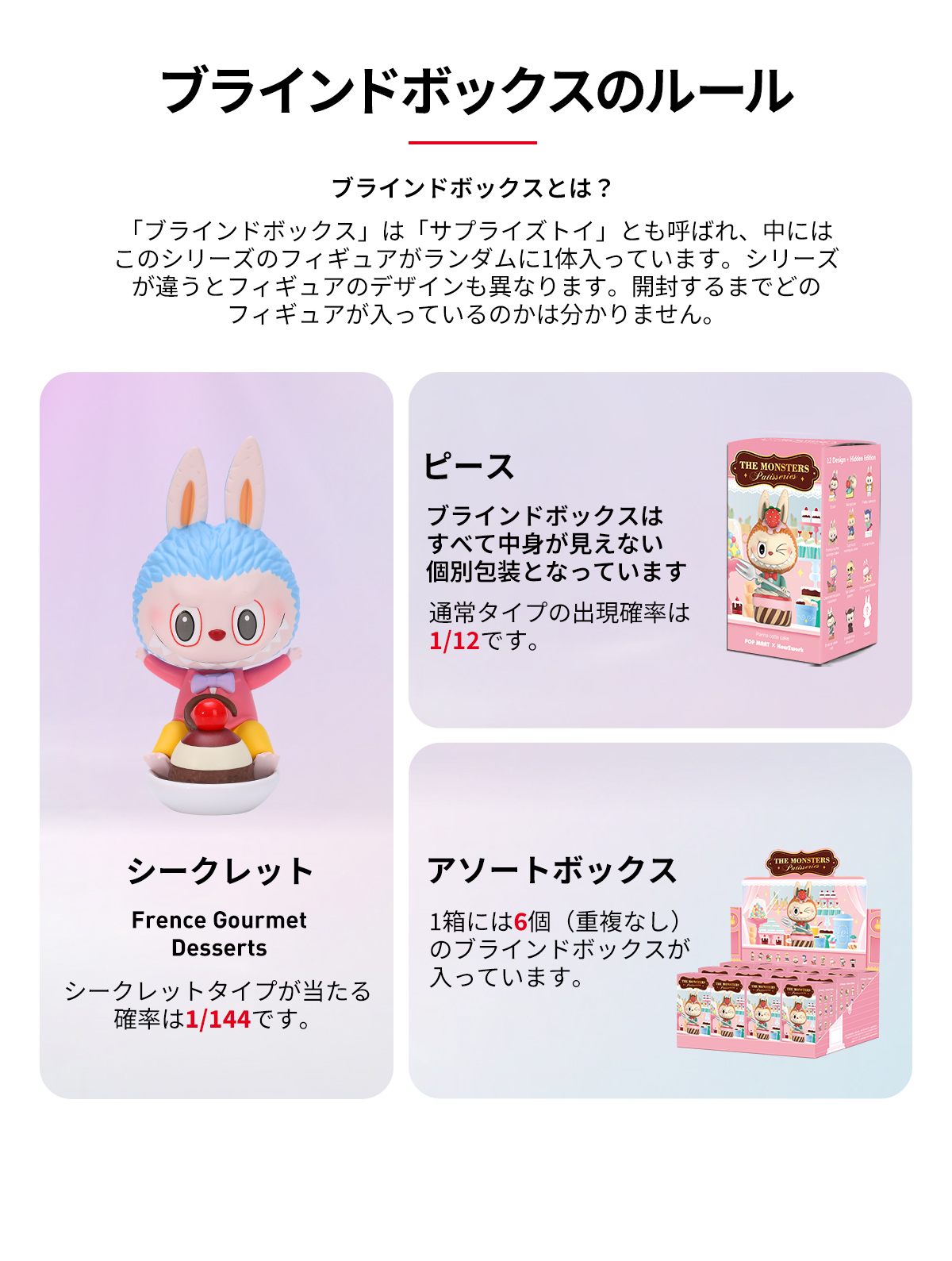 The Monsters Patisseries Series - POP MART (Japan)