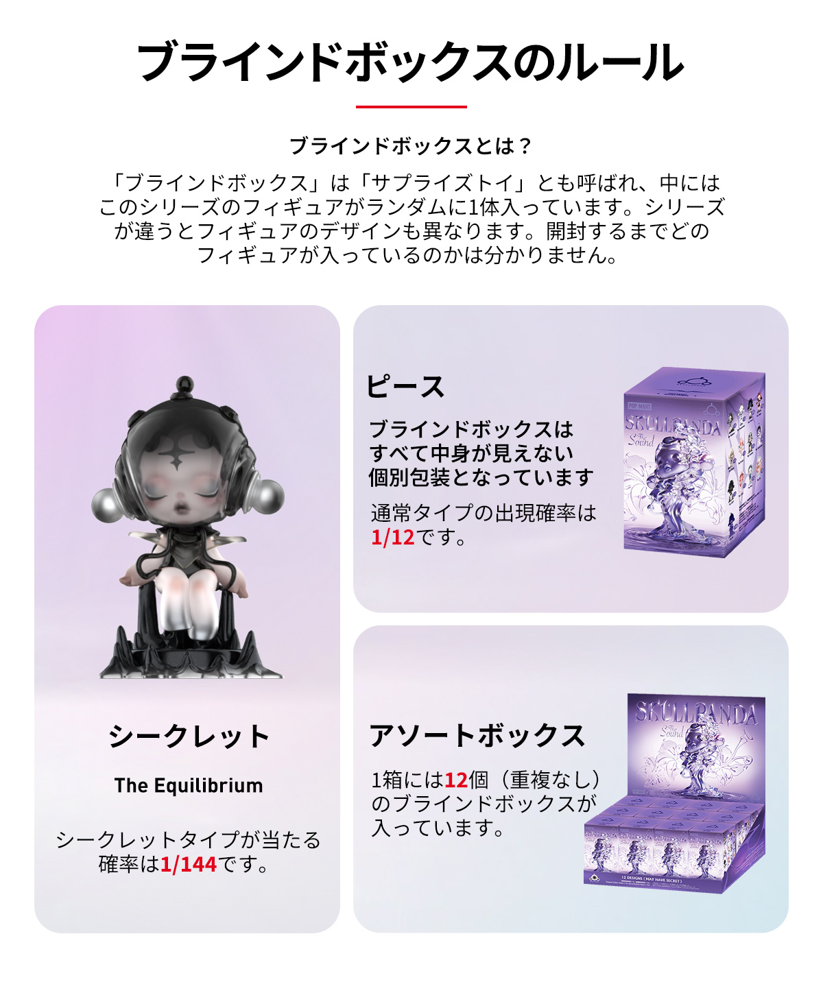 SKULLPANDA The Sound Series Figures - POP MART (Japan)