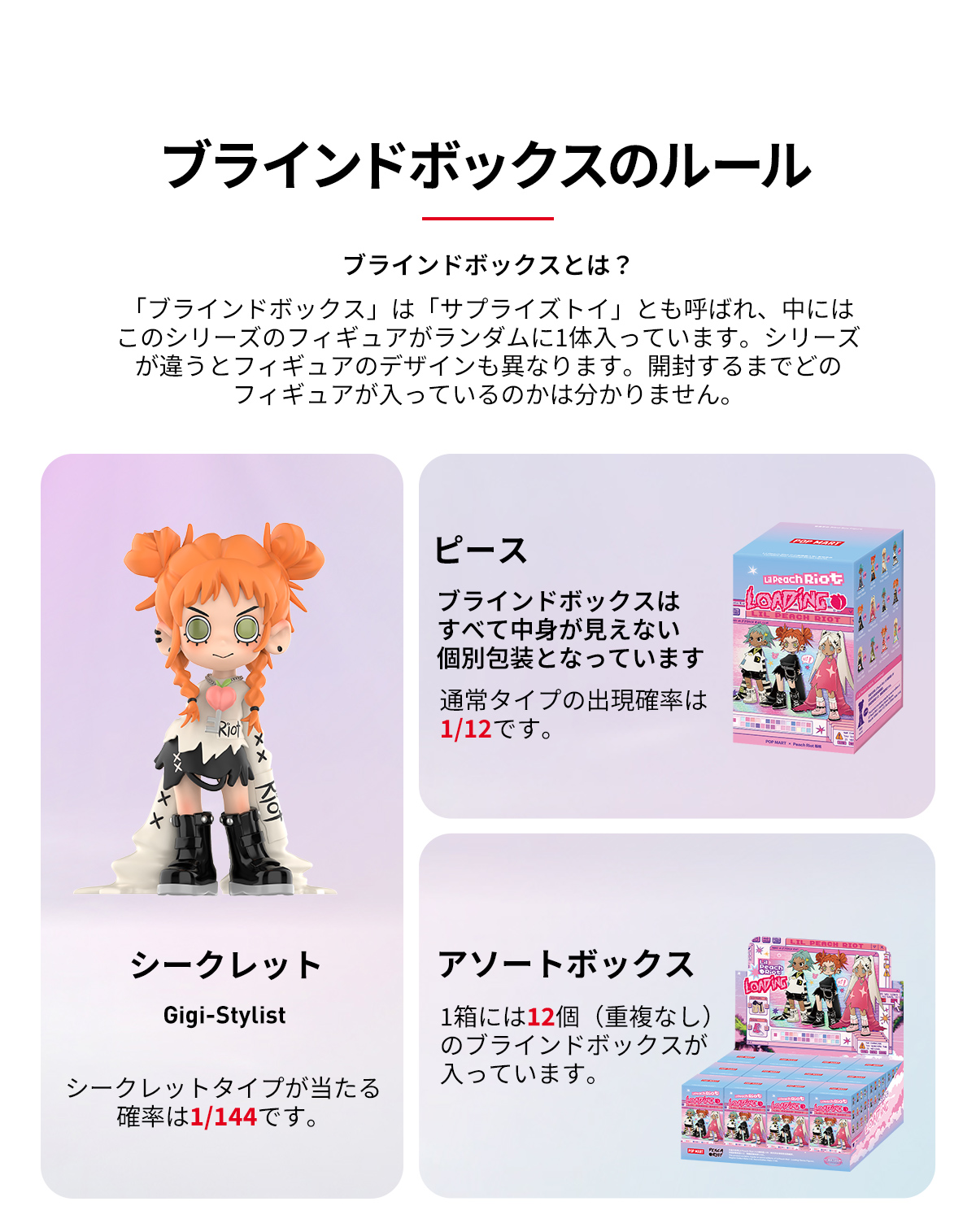 Lil Peach Riot：Loading! Series Figures - POP MART (Japan)