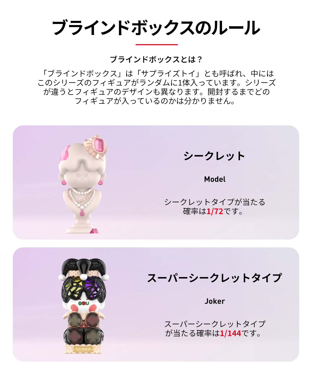 PINO JELLY Hard & Shiny Series Figures - POP MART (Japan)