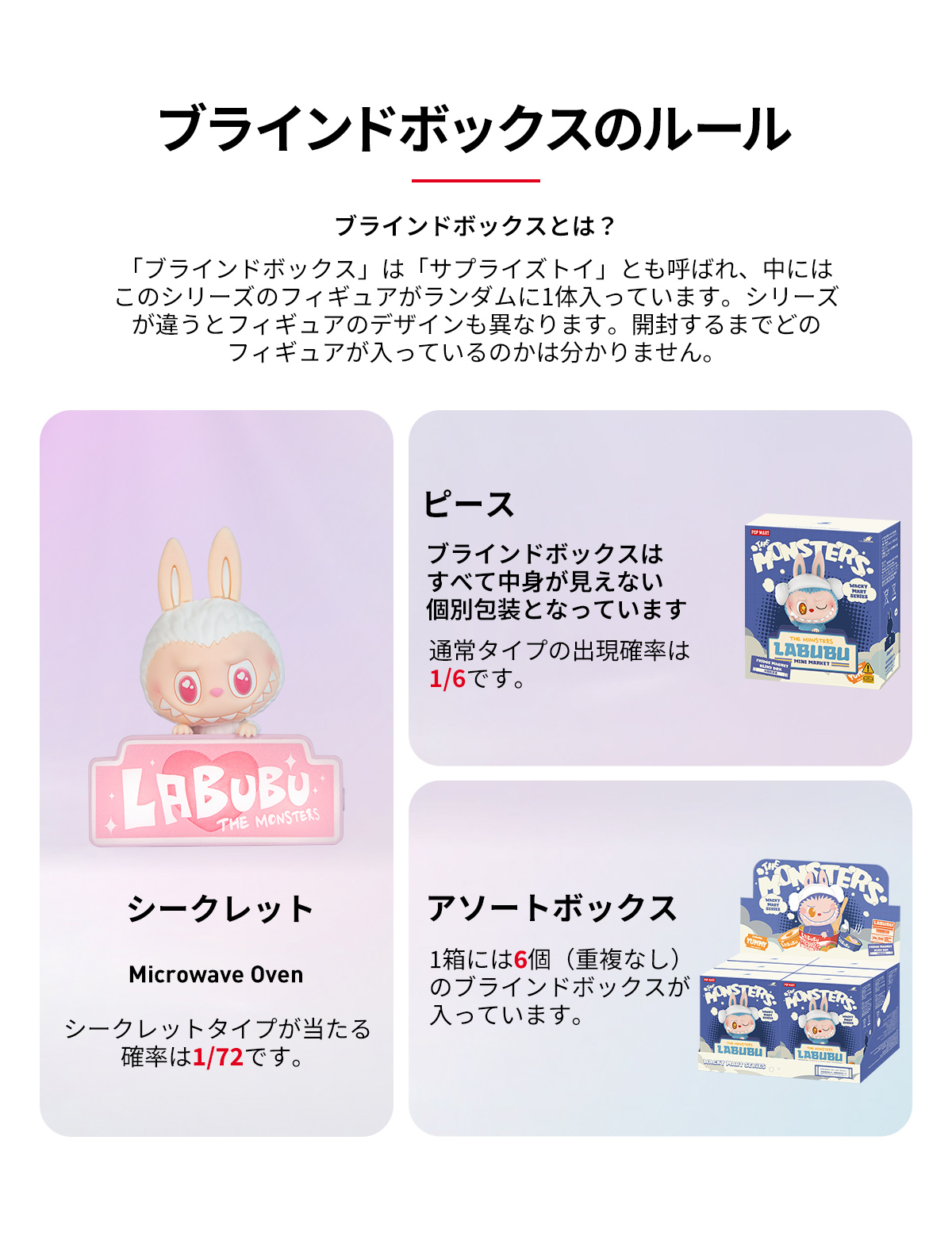 THE MONSTERS Wacky Mart Series-Fridge Magnet Blind Box - POP MART