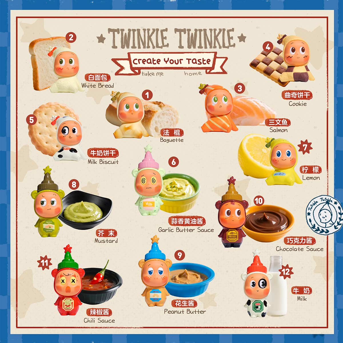 その他 POP MART TWINKLE TWINKLE create your Twinkle Twinkle Create Your Taste Series Figures-A - POP