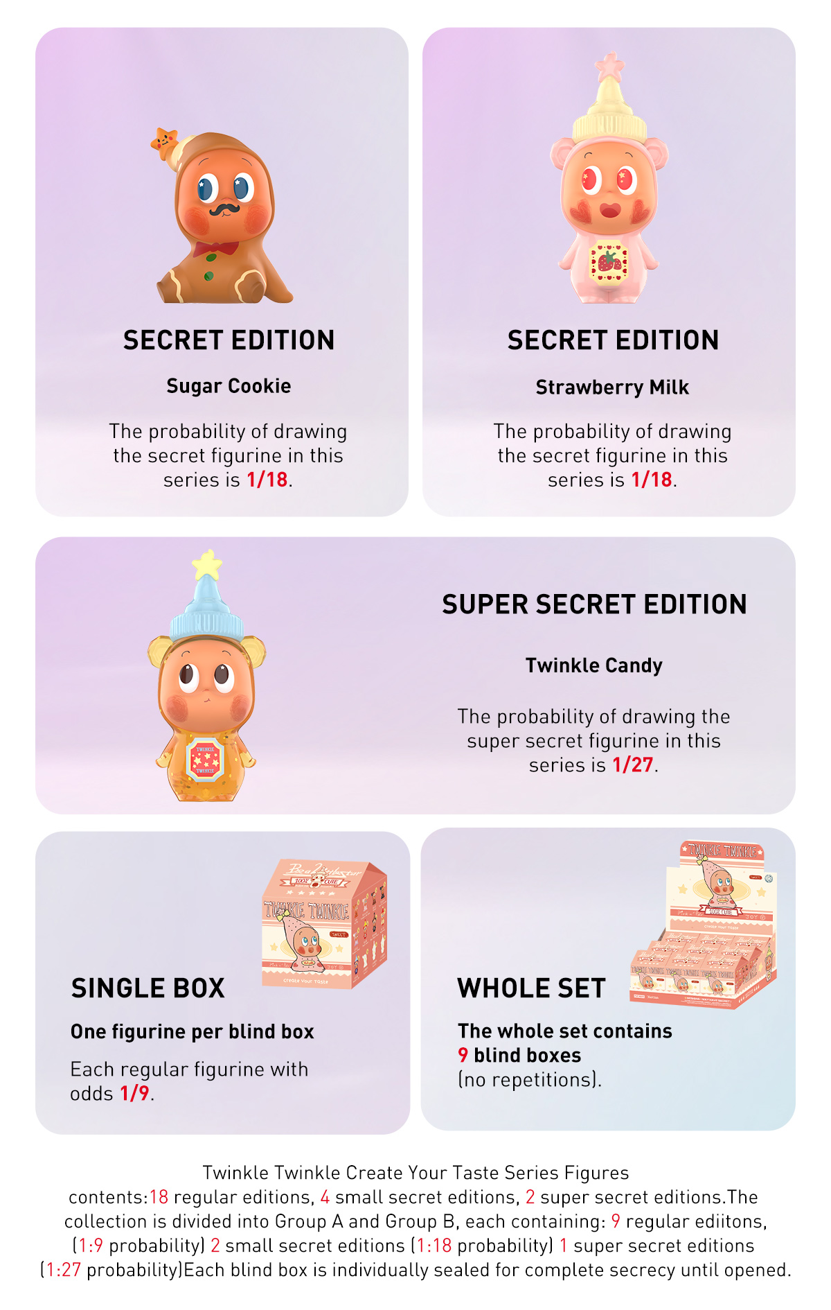 その他 POP MART TWINKLE TWINKLE create your Twinkle Twinkle Create Your Taste Series Figures - B