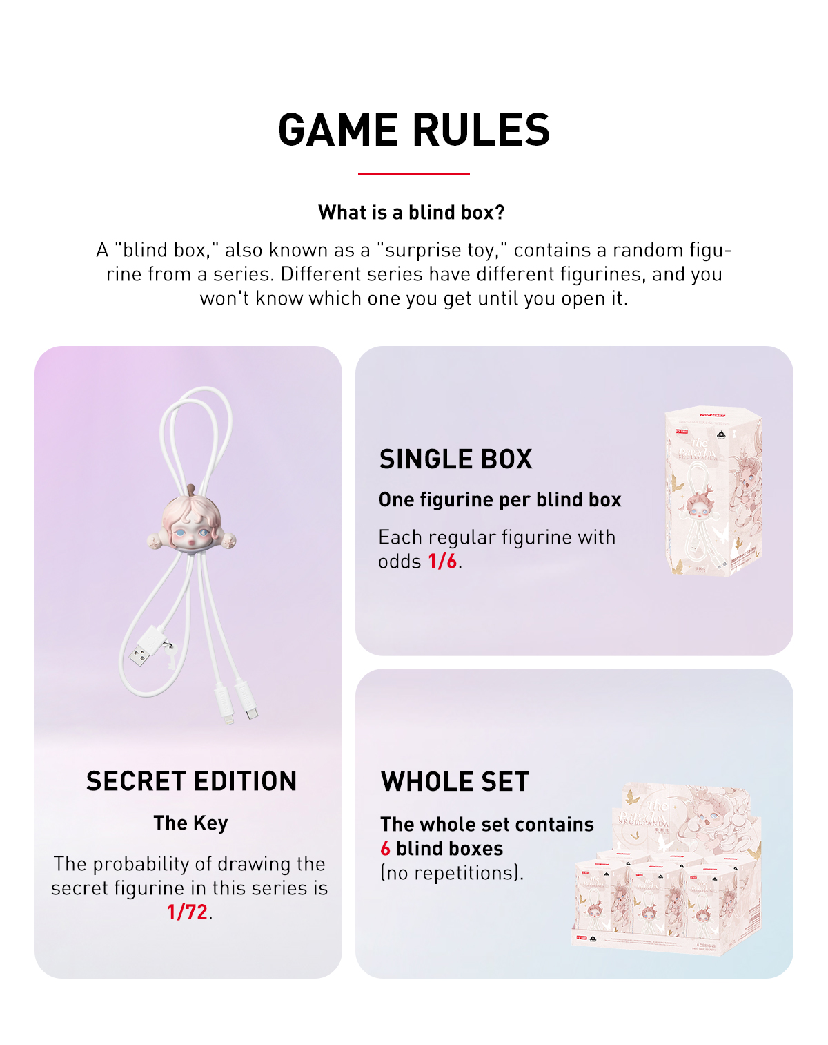 SKULLPANDA The Paradox Series Cable - POP MART (Japan)