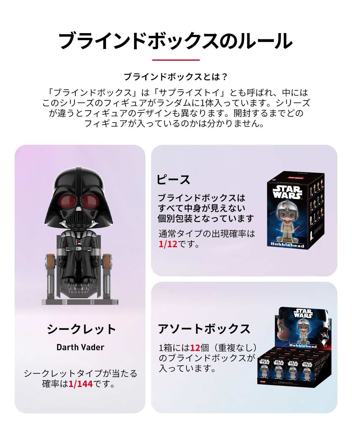 スター・ウォーズ バスト・アップス コレクション2　１ボックス（24個入り） スター・ウォーズ Bobblehead シリーズ - POP MART (Japan)