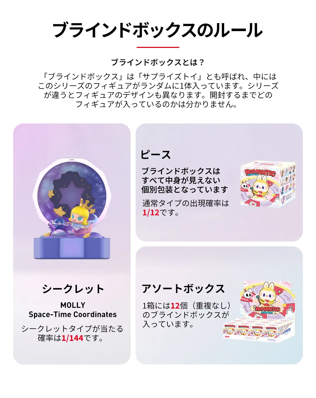 Romantic Ring Box シリーズ4シーンセット - POP MART (Slovenia)