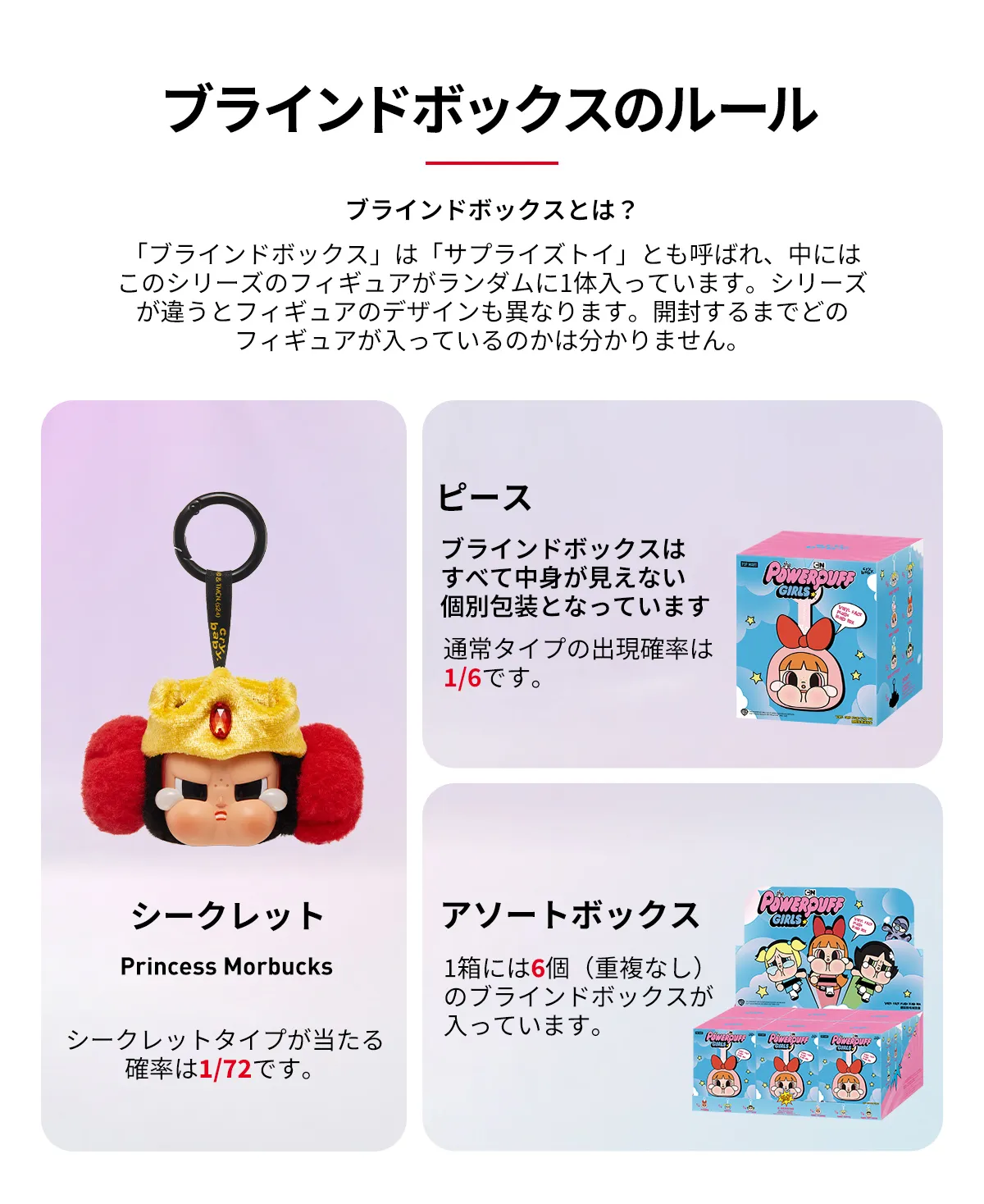 CRYBABY × Powerpuff Girls Series-Vinyl Face Plush Blind Box - POP 