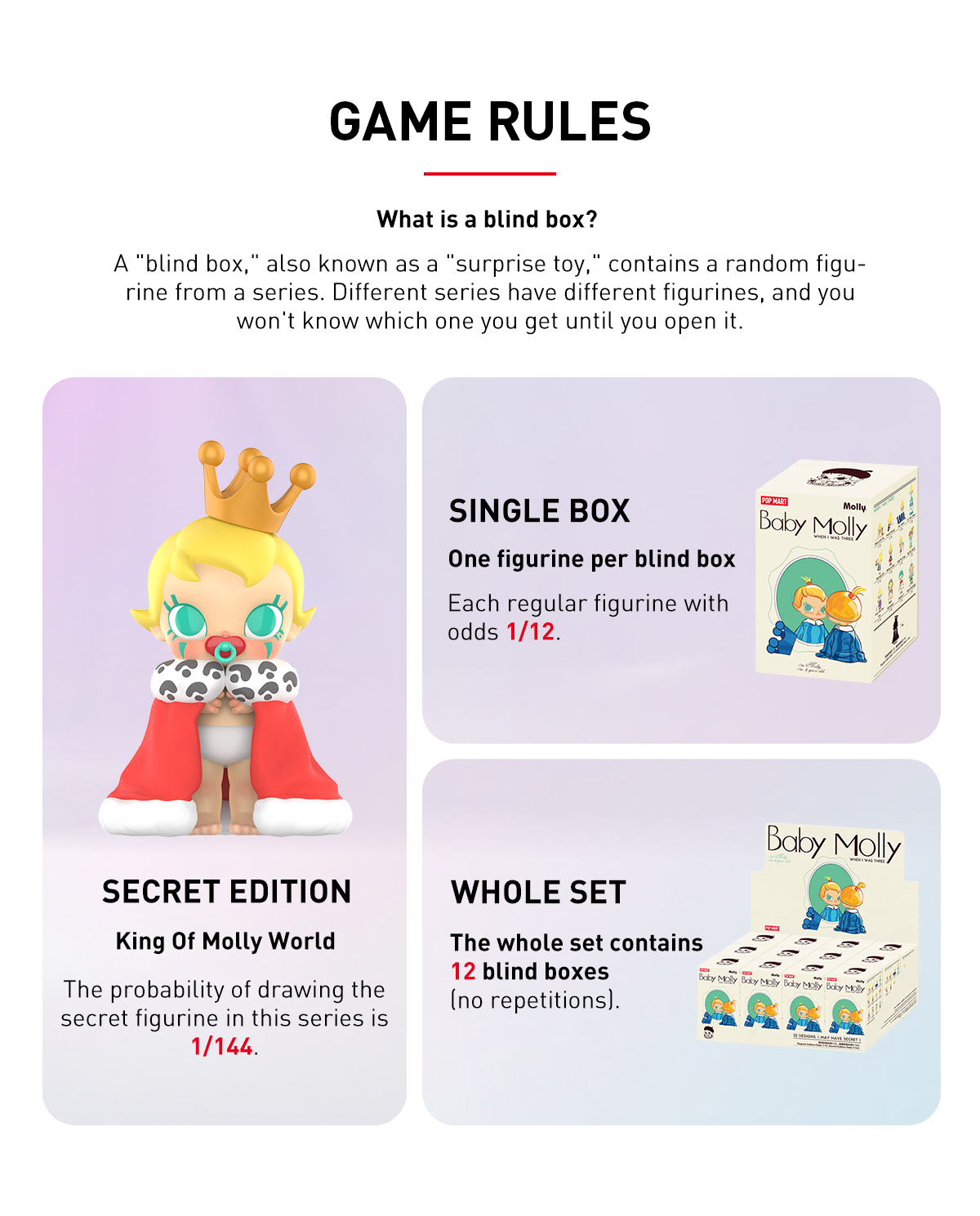 Baby Molly When I was Three！Series Figures - POP MART (Japan)