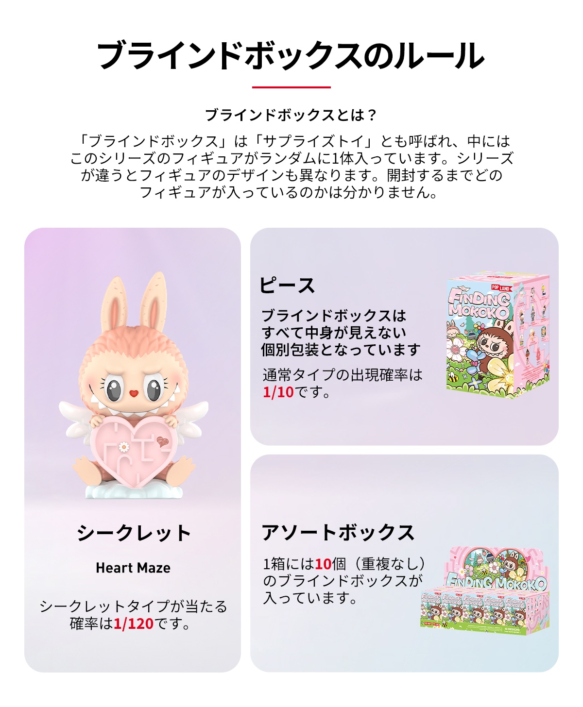 Finding MOKOKO Series Figures - POP MART (Japan)