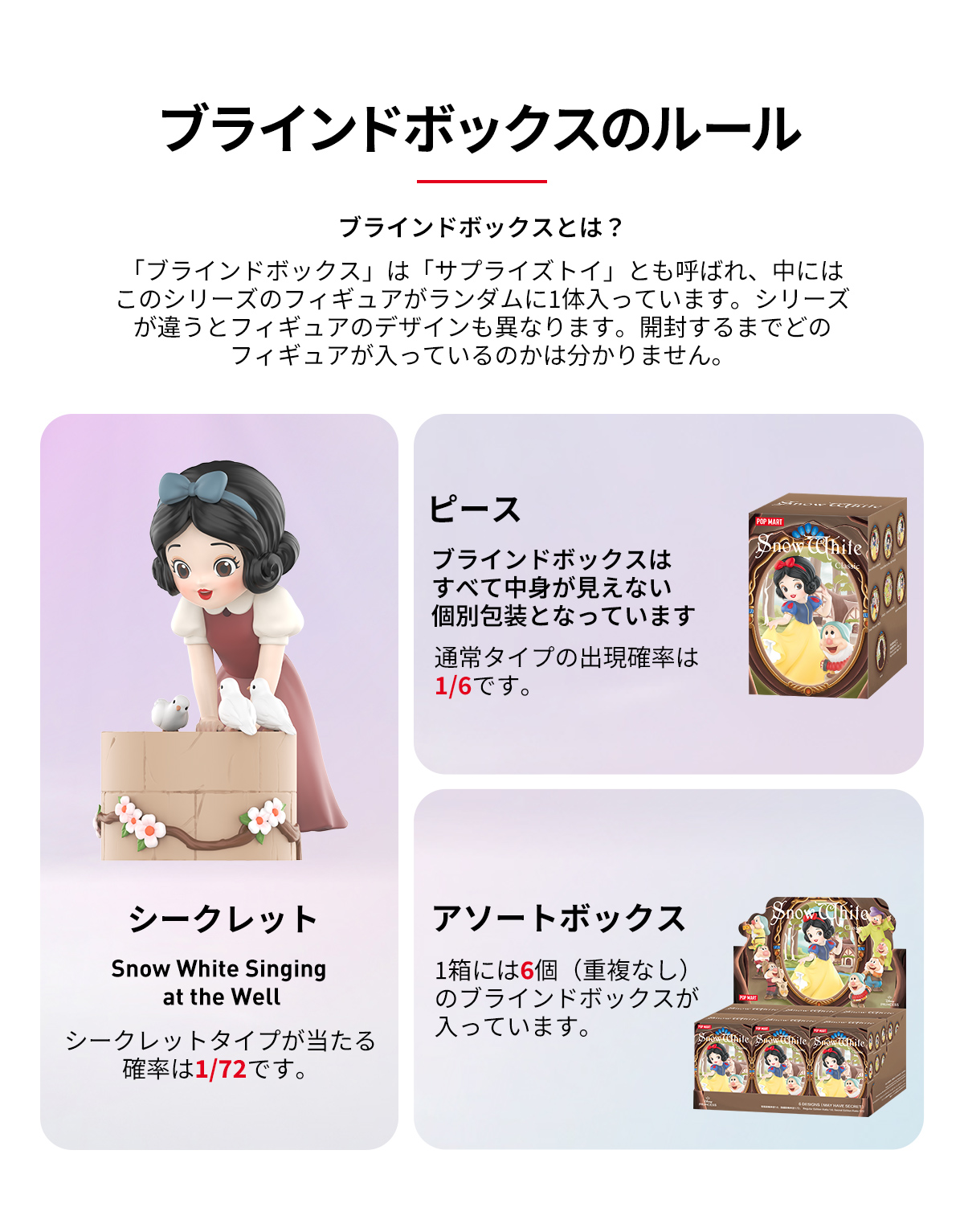 Disney Snow White Classic Series Figures - POP MART (Japan)