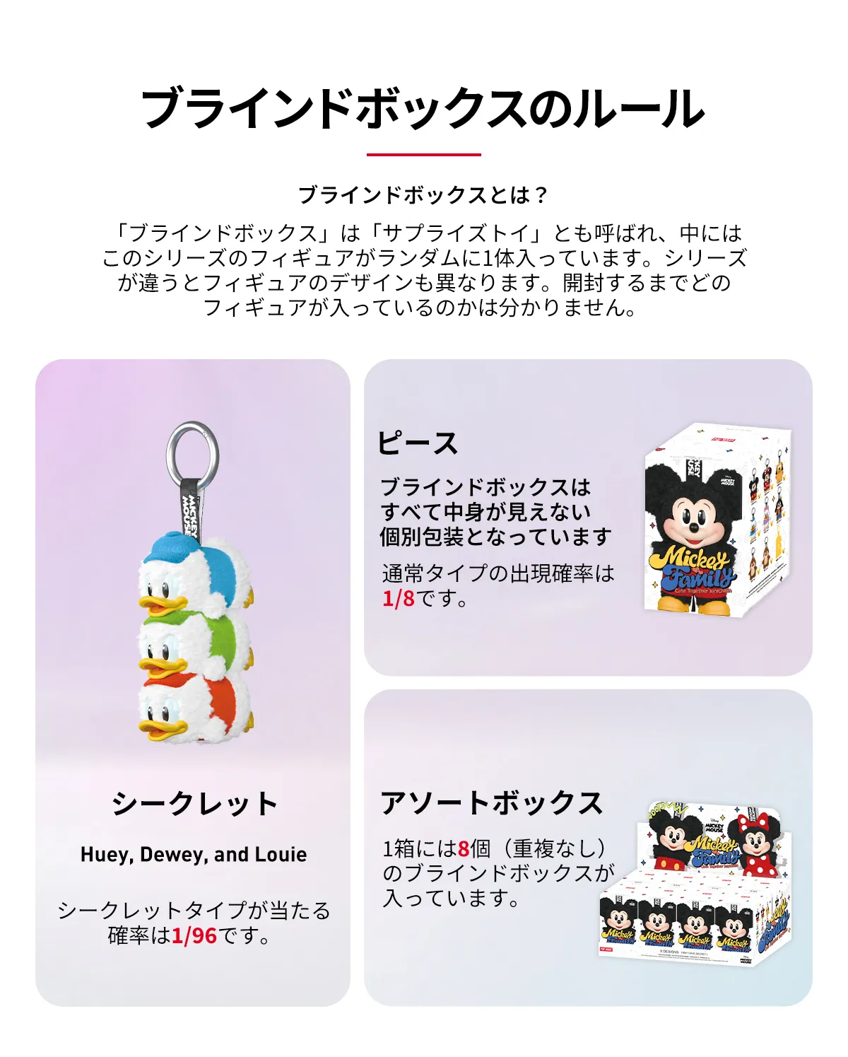 Mickey Family Cute Together Keychain Series Figures - POP MART (Japan)