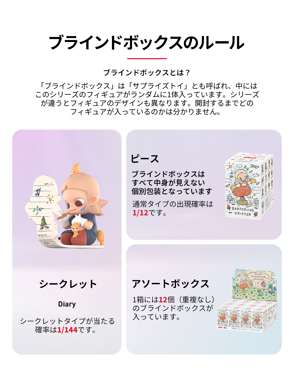 Zsiga Borderline Drifter Series Figures - POP MART (Japan)