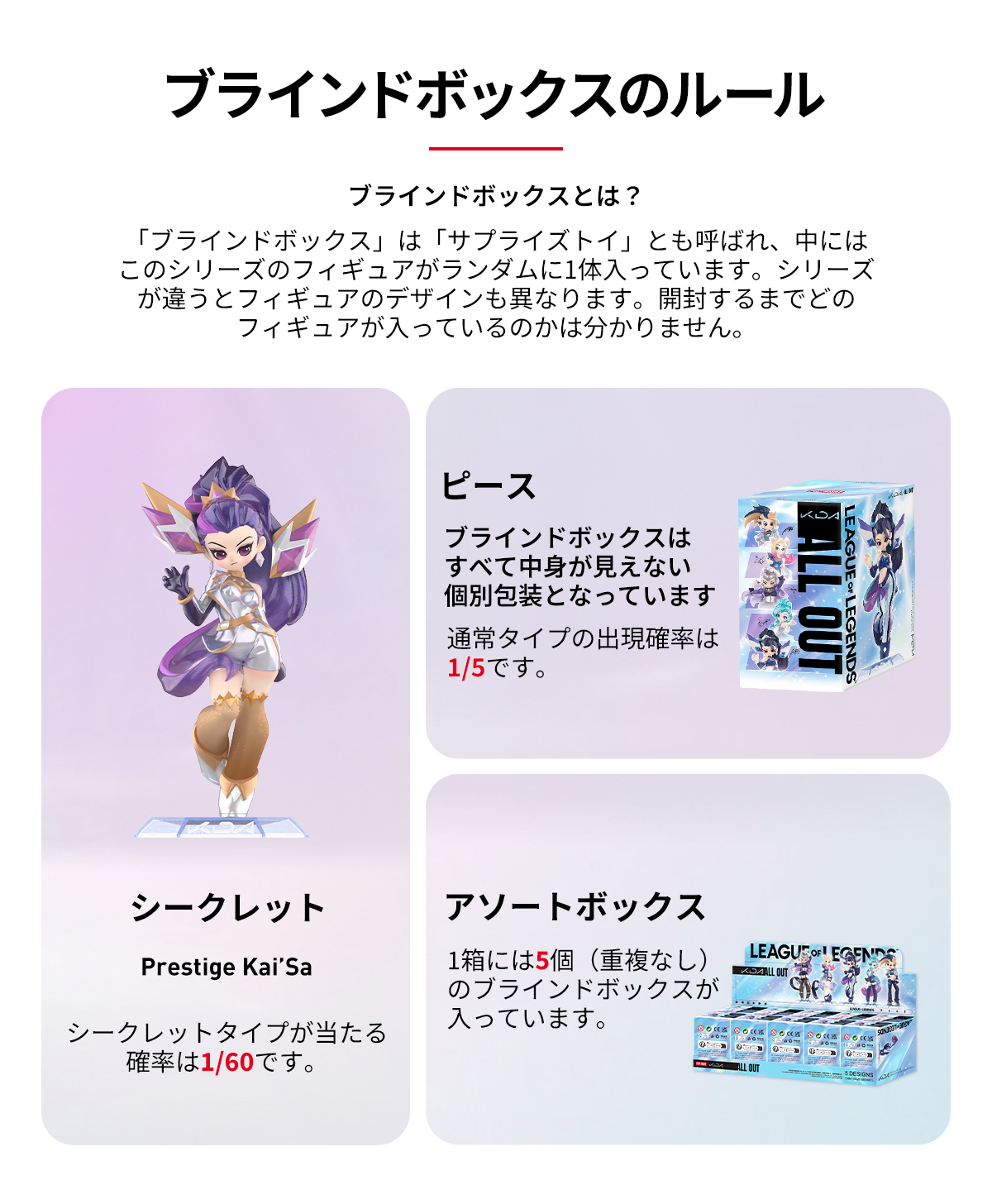 リーグ・オブ・レジェンド KDA All Out POP MART POP MART League Of Legends K/DA ALL OUT Series Blind Box Figure