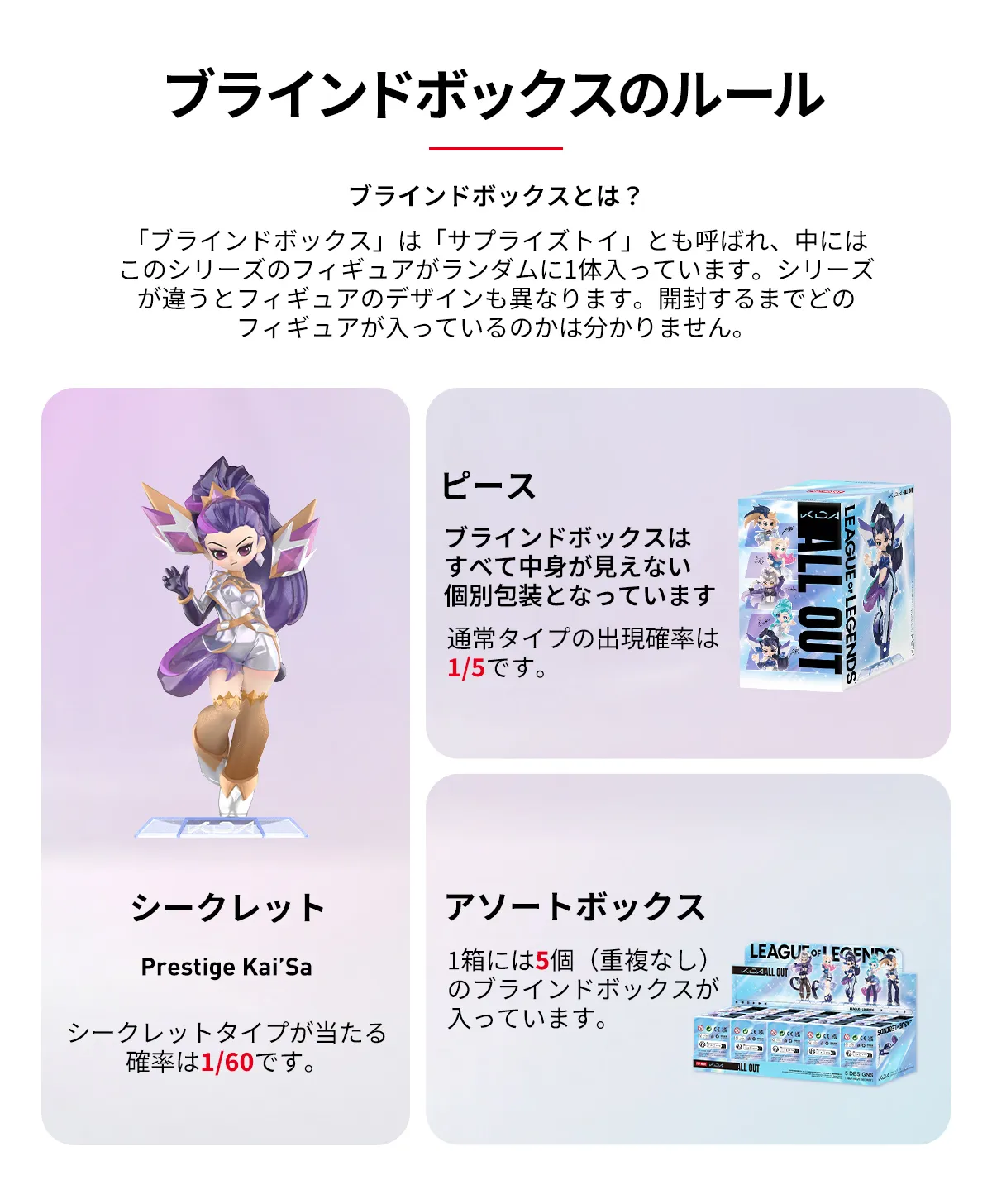 League of Legends K/DA ALL OUT Series Figures - POP MART (Japan)