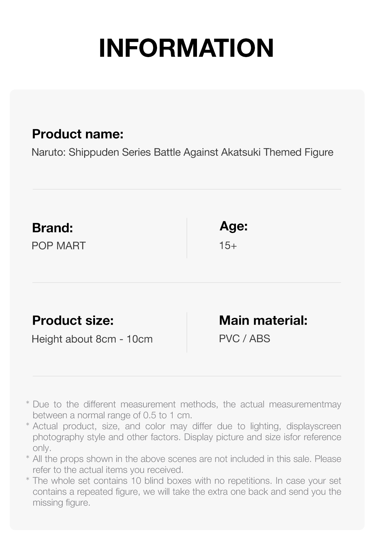 Naruto: Shippuden Series Battle Against Akatsuki Themed Figure