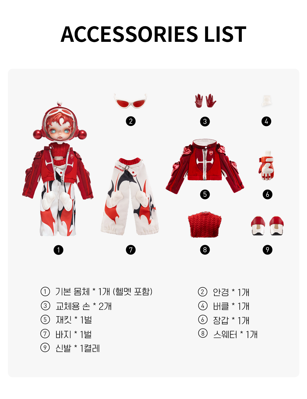 SKULLPANDA × DUCATI 1/6 Action Figure - POP MART (South Korea)