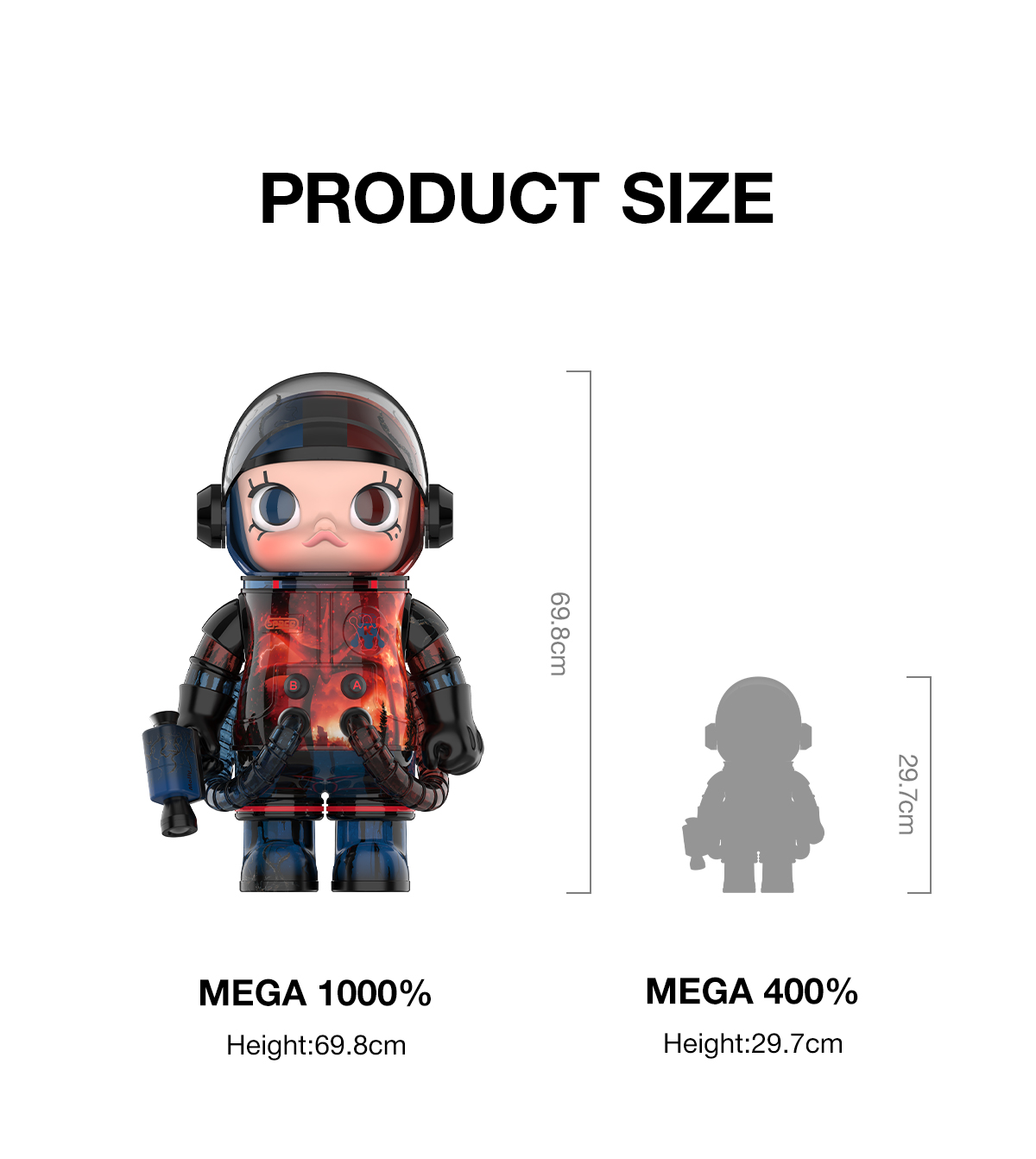MEGA SPACE MOLLY 1000% Stranger Things - POP MART (Singapore)