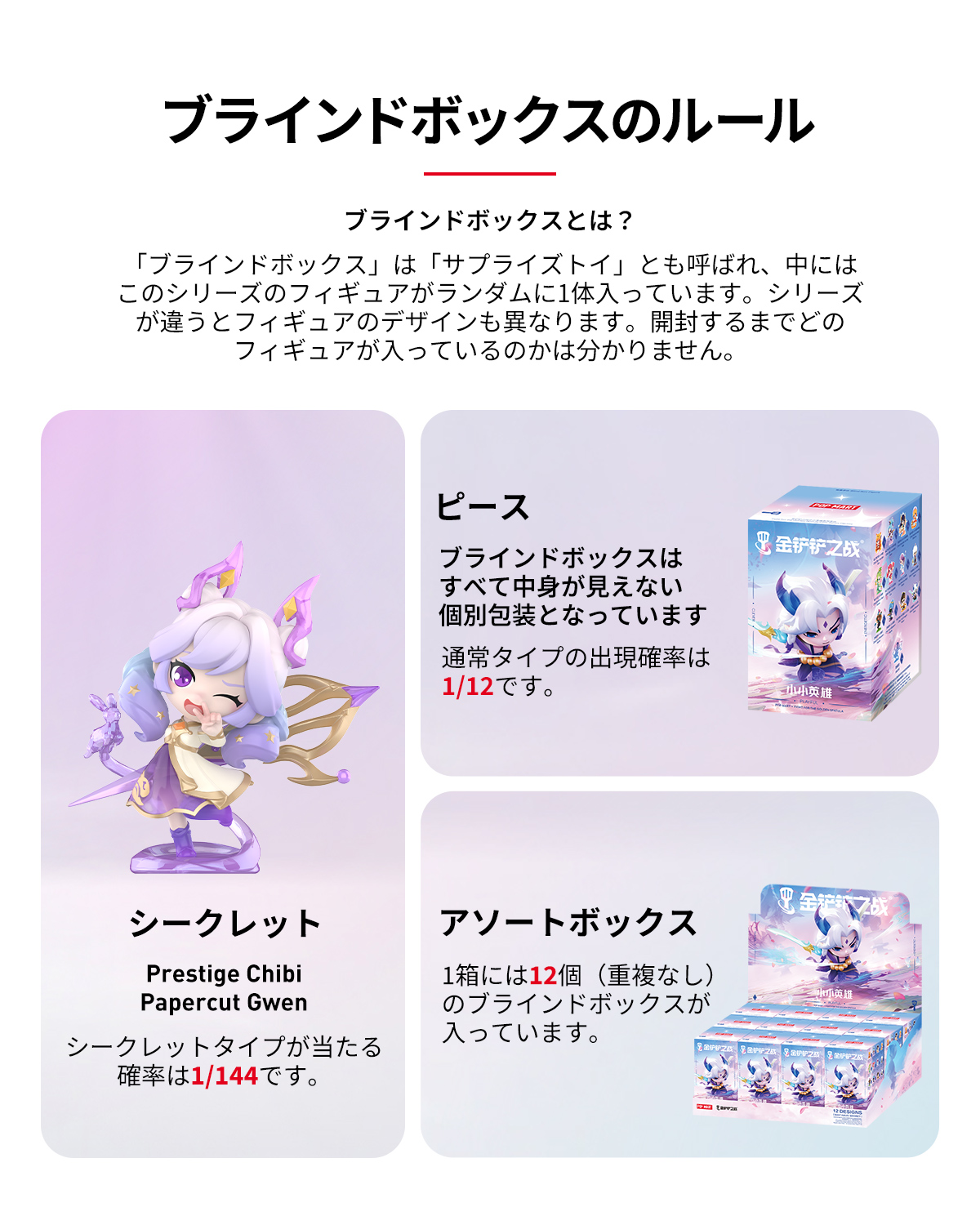 Fight For the Golden Spatula Chibi Series Figures - POP MART (Japan)