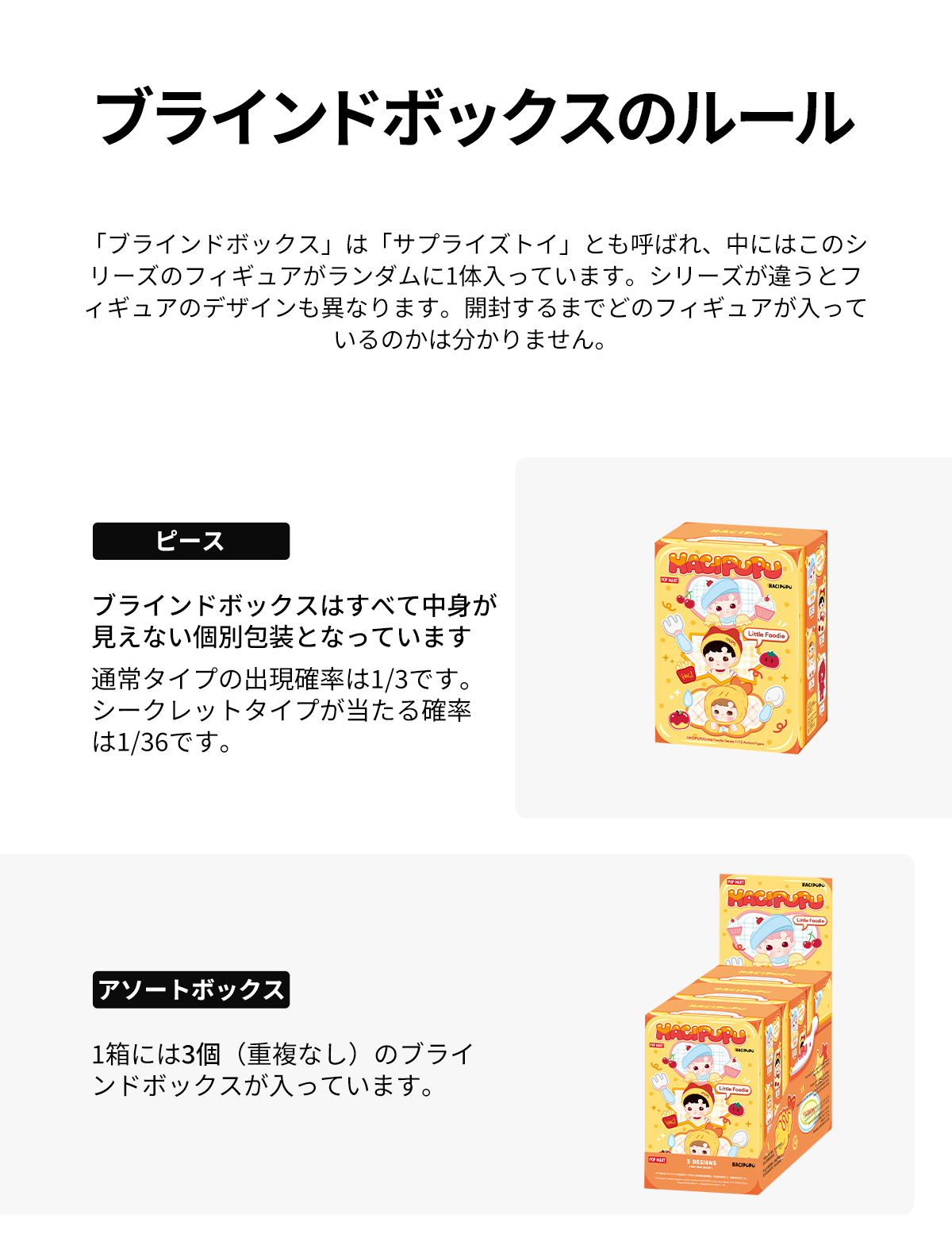 HACIPUPU Little Foodie シリーズ1/12 アクションフィギュア - POP