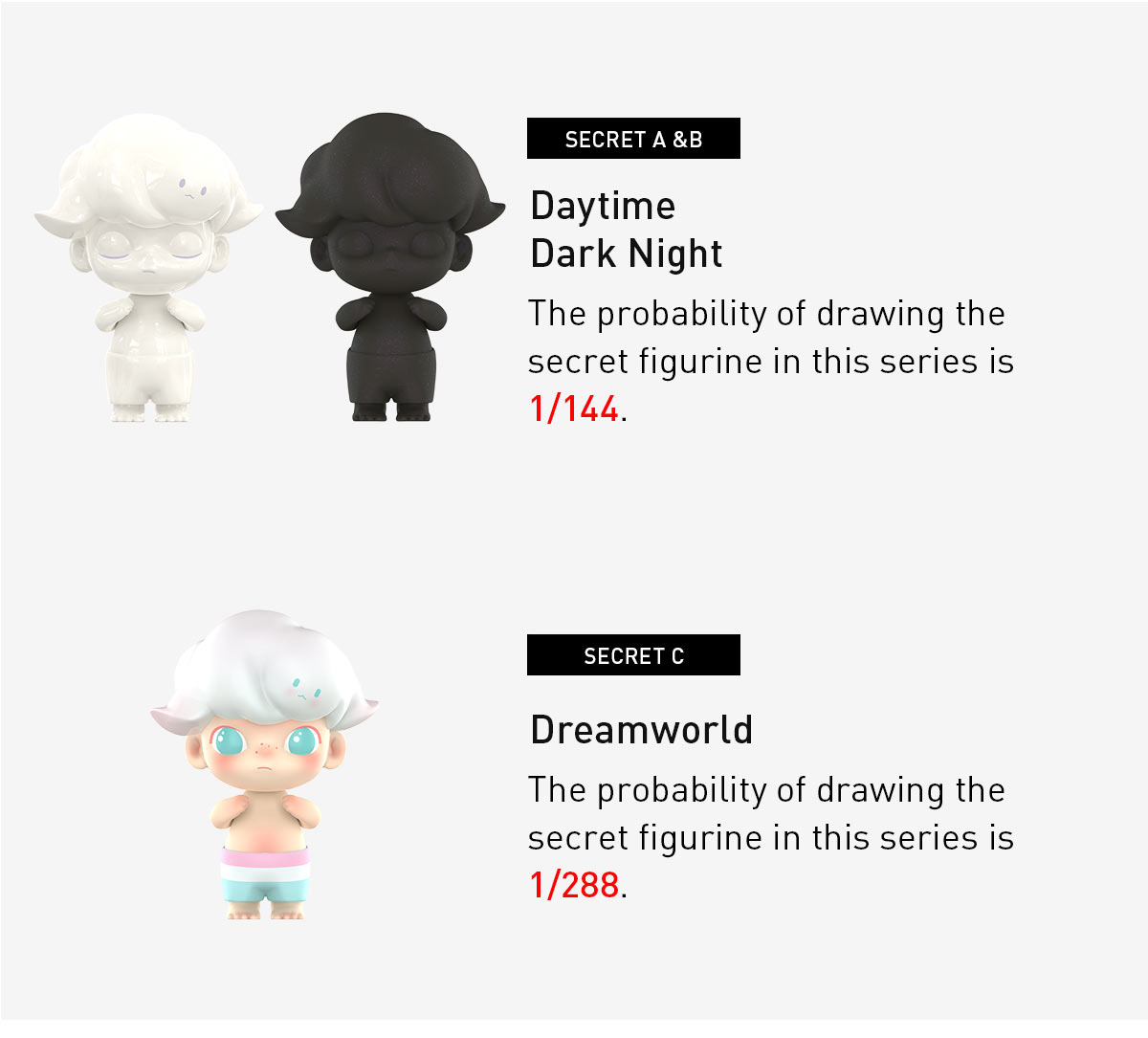 POPMART DIMOO レトロ シークレット Dark Night POPMART DIMOO レトロ シリーズ シークレット DARK NIGHT - メルカリ