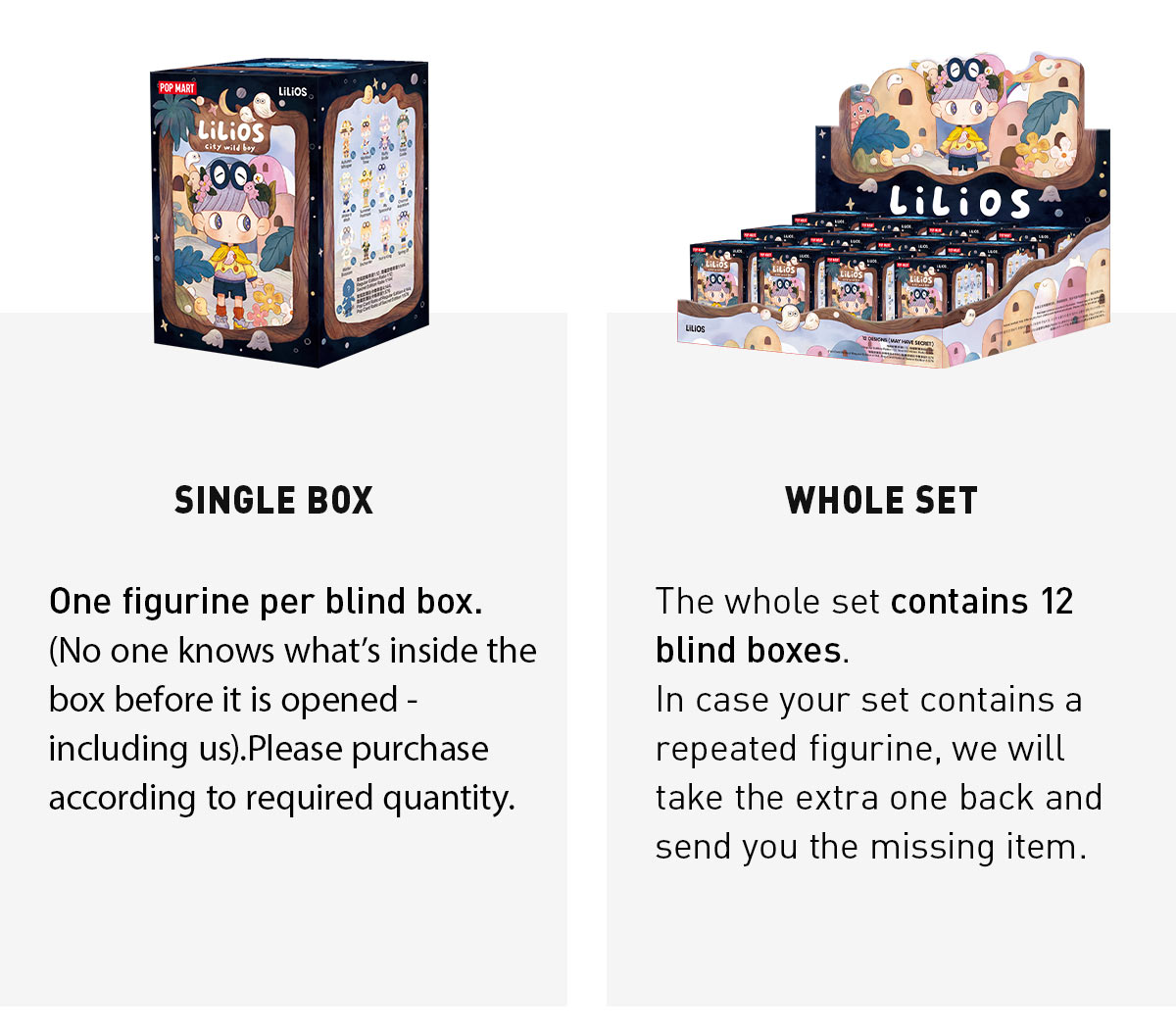 シュリンク未開封】LiLiOS city wild boy アソートBOX LiLios City