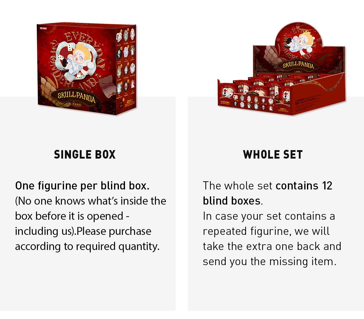 SKULLPANDA Everyday Wonderland Series-Badge Blind Box - POP